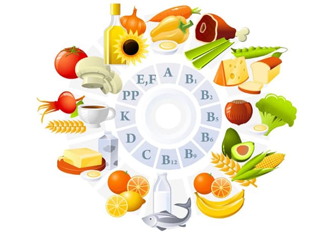 Vitamin trong nguyên liệu mỹ phẩm là các dạng dẫn xuất của vitamin