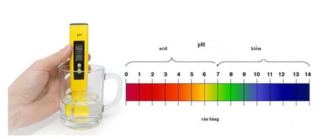 Giấy đo pH không thể hoạt động chính xác như máy đo pH.