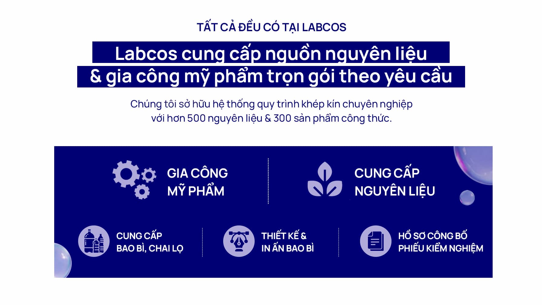 Dịch vụ gia công mỹ phẩm trọn gói tại Labcos