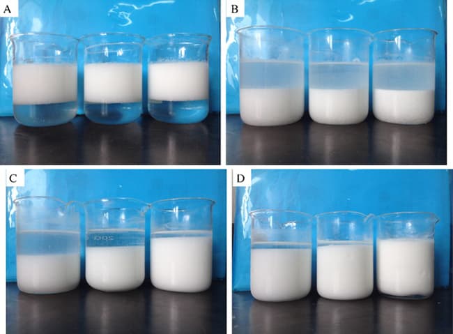 Các loại chất nhũ hóa tạo gel, tạo đặc