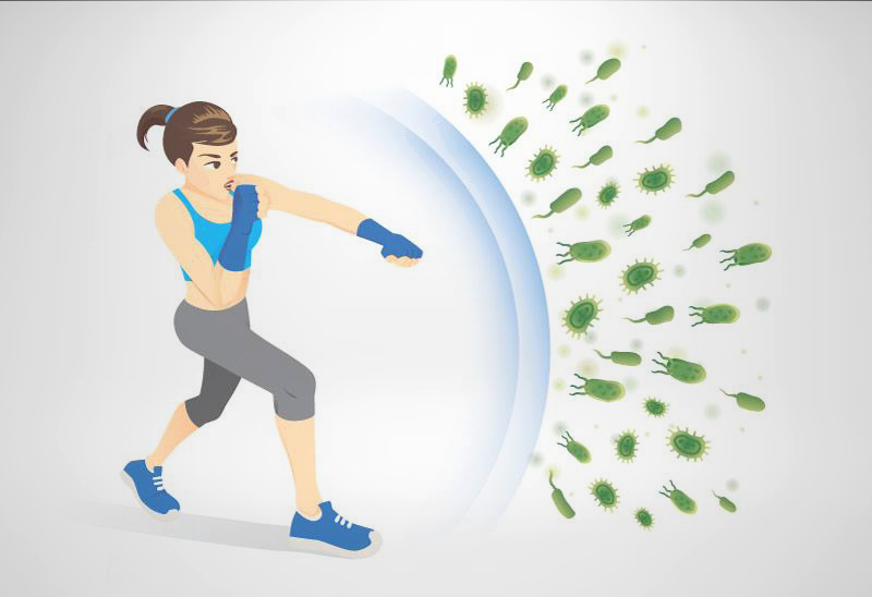 phòng ngừa bệnh tật do vi khuẩn, virus xâm nhập