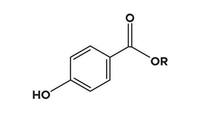 Paraben độc hại cho cơ thể đặc biệt là ở nữ giới